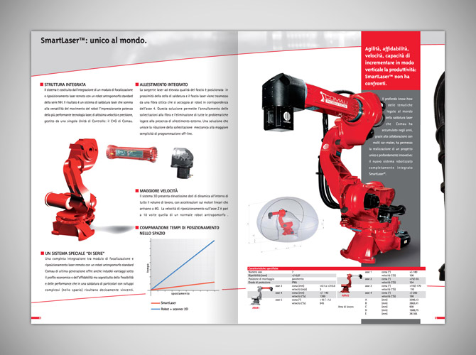 COMAU ROBOTICS - Below the line