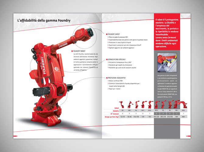 COMAU ROBOTICS - Below the line